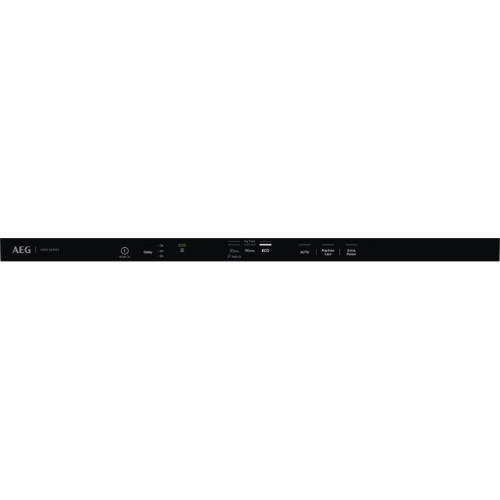 Product Control Panel