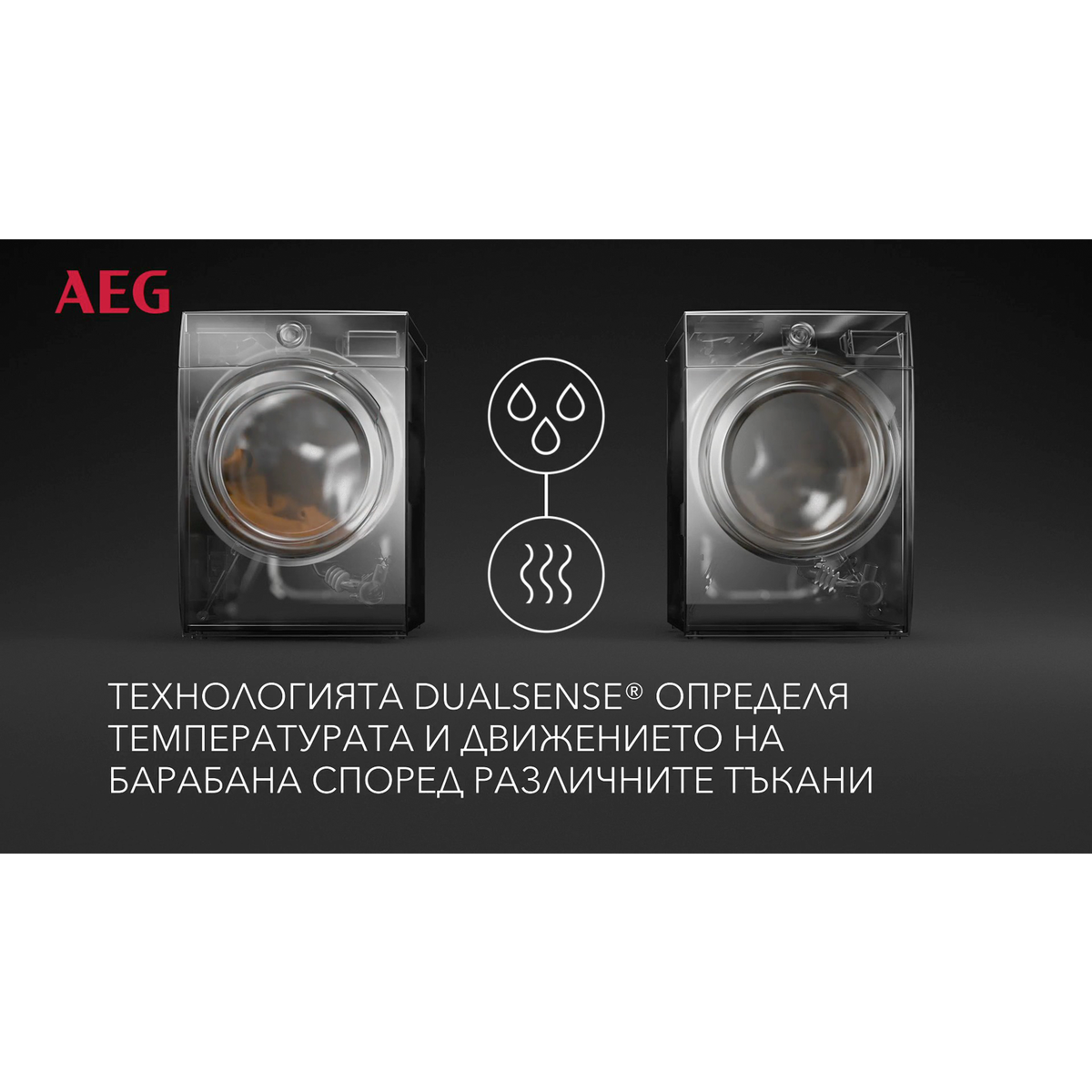 AEG - Пералня със сушилня - L7WBEN69S