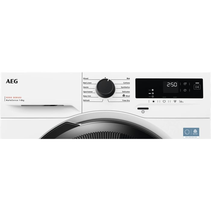 Product Control Panel