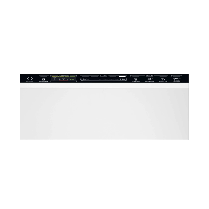 Product Control Panel