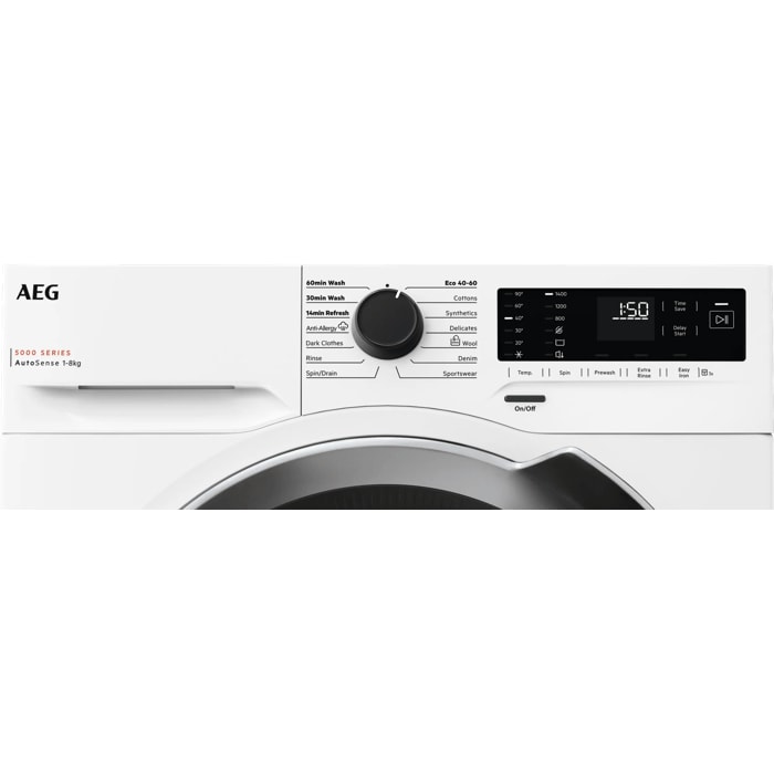Product Control Panel