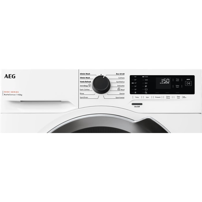 Product Control Panel