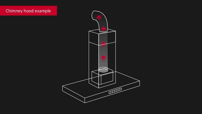 Ползи от екстракцията на въздушния поток
